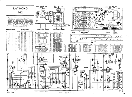 F62; Raymond Electric, (ID = 235486) Radio