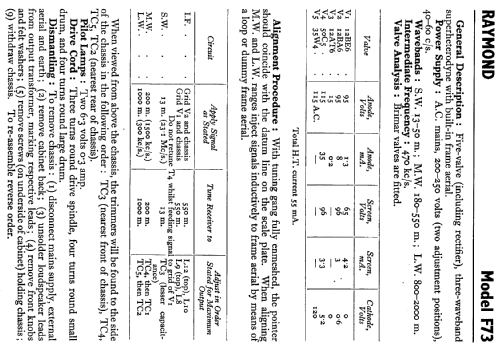 F73; Raymond Electric, (ID = 429467) Radio