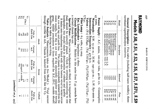 Raymond F55; Raymond Electric, (ID = 546388) Radio