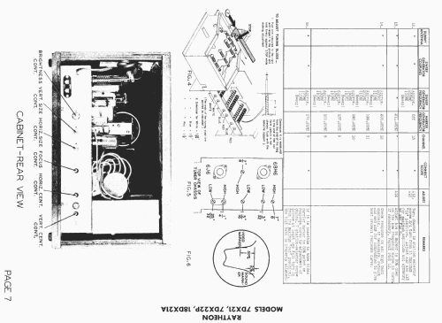 7DX21; Raytheon Mfg. Co.; (ID = 1543599) Television