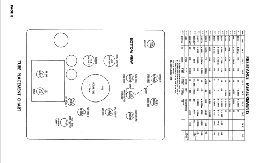 C2175B Ch= 21T38; Raytheon Mfg. Co.; (ID = 2161810) Television