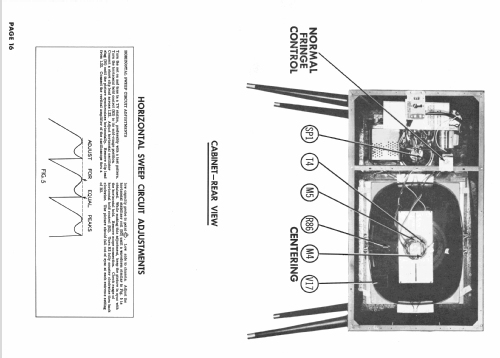 C2175B Ch= 21T38; Raytheon Mfg. Co.; (ID = 2161811) Television