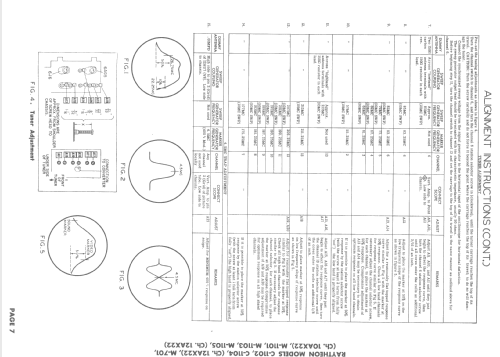 C-1102 Ch= 12AX22; Raytheon Mfg. Co.; (ID = 1666419) Television