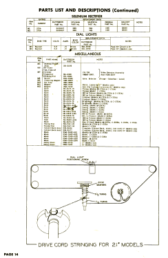 C-1736A Ch= 17T1; Raytheon Mfg. Co.; (ID = 3126879) Télévision