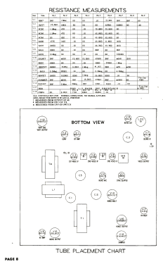 C-2111A Ch= 21T1; Raytheon Mfg. Co.; (ID = 3126925) Televisore