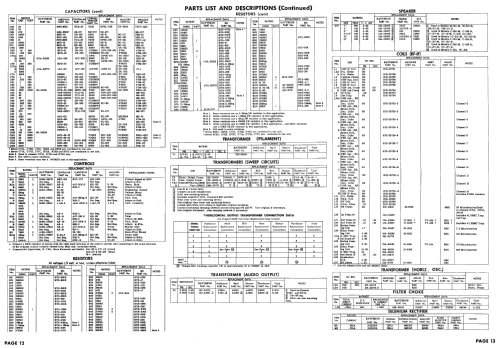 C-214-B Ch= 21T40; Raytheon Mfg. Co.; (ID = 2363792) Télévision