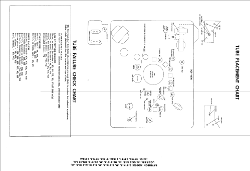 C-214-M Ch= 21T40; Raytheon Mfg. Co.; (ID = 2363801) Television