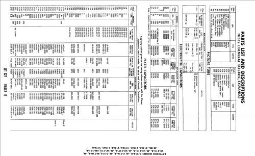 C-214-M Ch= 21T40; Raytheon Mfg. Co.; (ID = 2363809) Television