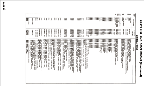 C-2163 Ch= 21T27AS; Raytheon Mfg. Co.; (ID = 2643139) Televisore