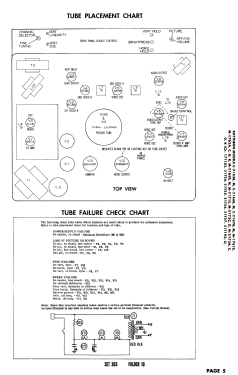 C-2163B Ch= 21T27; Raytheon Mfg. Co.; (ID = 2701312) Television