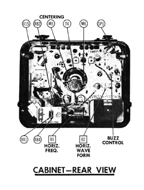 C-2163M Ch= 21T27; Raytheon Mfg. Co.; (ID = 2701331) Television