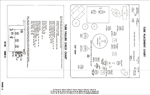 C-2166M Ch= 21T25; Raytheon Mfg. Co.; (ID = 2700868) Television