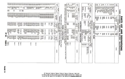 C-2166M Ch= 21T25; Raytheon Mfg. Co.; (ID = 2700876) Television