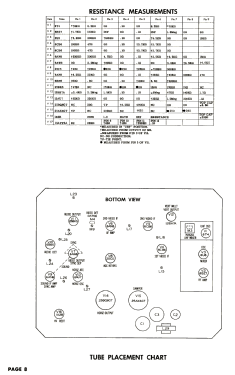 C-2169-B Ch= 21T254AS; Raytheon Mfg. Co.; (ID = 2721190) Television