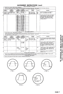 C-2169-M Ch= 21T254AS; Raytheon Mfg. Co.; (ID = 2721204) Television