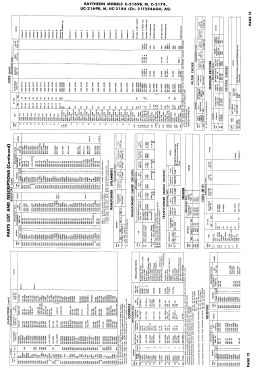 C-2169-M Ch= 21T254AS; Raytheon Mfg. Co.; (ID = 2721214) Television