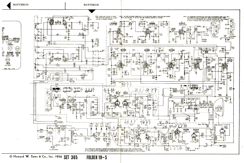 C-218 Ch= 21T43; Raytheon Mfg. Co.; (ID = 2723098) Televisión