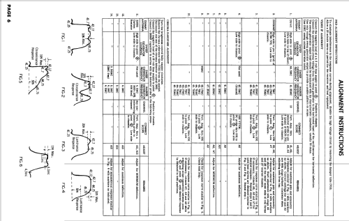 C-21C1-B Ch= 21CT1C; Raytheon Mfg. Co.; (ID = 2469554) Télévision