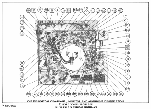 C-21C1-B Ch= 21CT1C; Raytheon Mfg. Co.; (ID = 2469566) Télévision