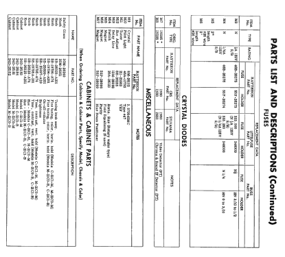 C-21C1-B Ch= 21CT1C; Raytheon Mfg. Co.; (ID = 2469578) Fernseh-E