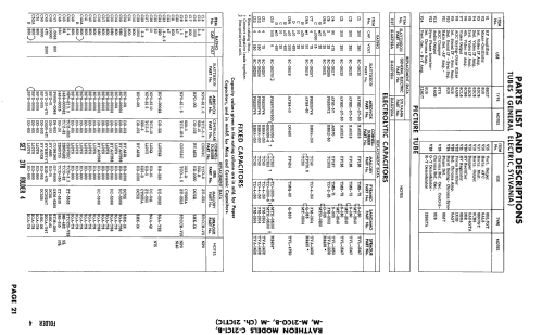 C-21C1-B Ch= 21CT1C; Raytheon Mfg. Co.; (ID = 2469579) Television