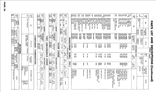 C-21C1-B Ch= 21CT1C; Raytheon Mfg. Co.; (ID = 2469580) Télévision