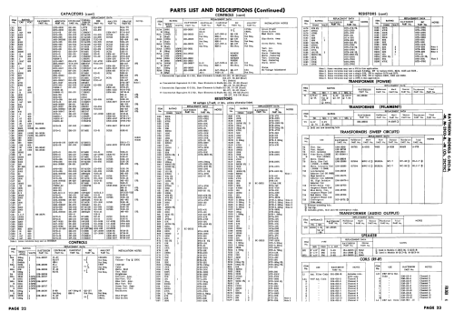 C-21C1-B Ch= 21CT1C; Raytheon Mfg. Co.; (ID = 2469581) Television