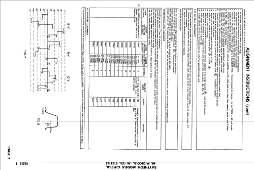 C-21C1-M Ch= 21CT1C; Raytheon Mfg. Co.; (ID = 2469589) Television