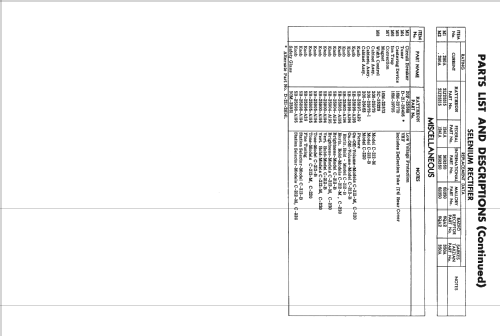 C-220 Ch= 21T42; Raytheon Mfg. Co.; (ID = 2326744) Television