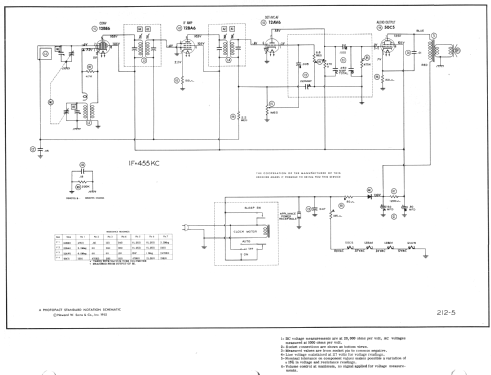 CR-43A Ch= 4D16-A; Raytheon Mfg. Co.; (ID = 982443) Radio