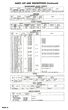 M-1726A; Raytheon Mfg. Co.; (ID = 3080734) Televisión