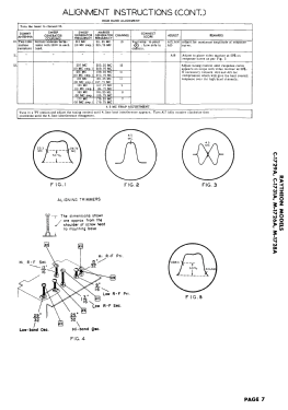 M-1728A; Raytheon Mfg. Co.; (ID = 3080738) Télévision