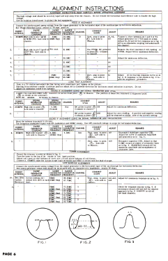 M-1733A Ch= 17T1; Raytheon Mfg. Co.; (ID = 3126943) Televisión