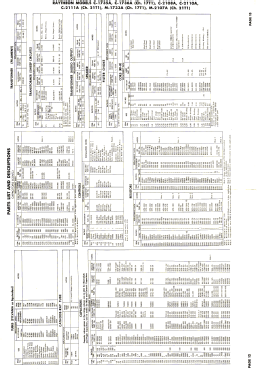 M-2107A Ch= 21T1; Raytheon Mfg. Co.; (ID = 3126975) Television