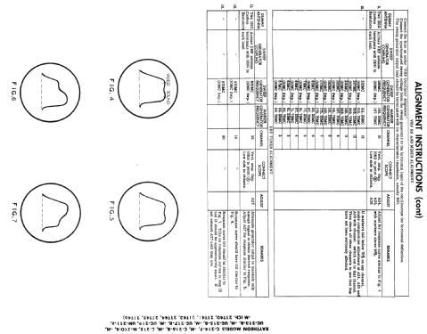 M-210-B Ch= 21T40; Raytheon Mfg. Co.; (ID = 2363824) Television