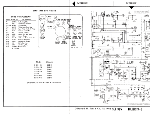 M-210-M Ch= 21T40; Raytheon Mfg. Co.; (ID = 2723103) Television