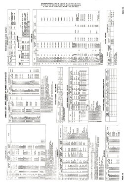 M-2173K Ch= 21T193C; Raytheon Mfg. Co.; (ID = 2701482) Fernseh-E
