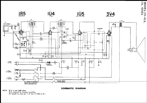 PR-51A Ch= 4P12A; Raytheon Mfg. Co.; (ID = 215954) Radio