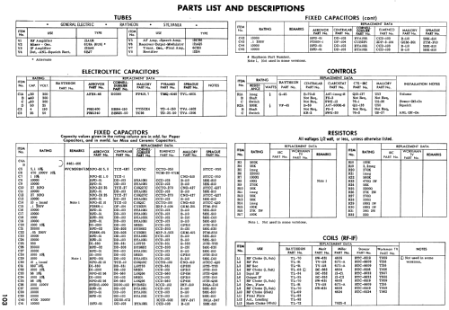 Ray-Tel TWR-1; Raytheon Mfg. Co.; (ID = 536088) Citizen