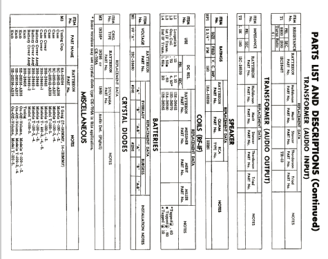 T-100-1 Ch= 4RT1; Raytheon Mfg. Co.; (ID = 1910754) Radio