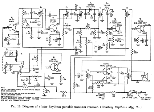 Transistor Radio 8TP1 Ch= 7RT1; Raytheon Mfg. Co.; (ID = 1900802) Radio