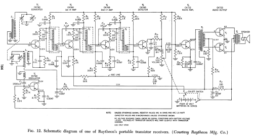 Transistor Radio 8TP1 Ch= 8RT1; Raytheon Mfg. Co.; (ID = 1900790) Radio