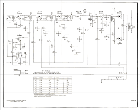 Transistor Radio 8TP1 Ch= 8RT1; Raytheon Mfg. Co.; (ID = 2646827) Radio