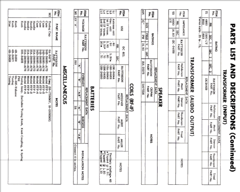 Transistor Radio 8TP1 Ch= 8RT1; Raytheon Mfg. Co.; (ID = 2646832) Radio