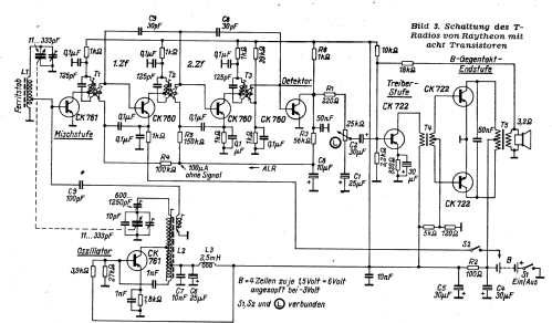 Transistor Radio 8TP1 Ch= 8RT1; Raytheon Mfg. Co.; (ID = 110103) Radio