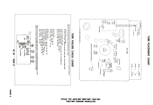 UM-2186 Ch= 21T32; Raytheon Mfg. Co.; (ID = 1911882) Televisión