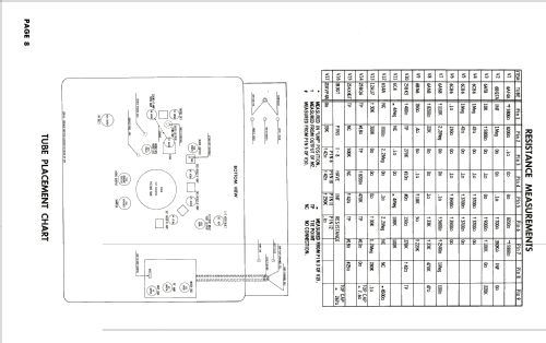 UM-2186 Ch= 21T32; Raytheon Mfg. Co.; (ID = 1911883) Televisión