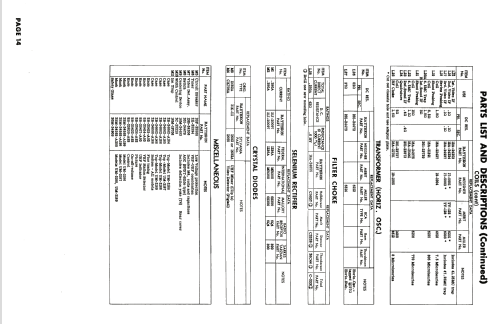 UM-2189 Ch= 21T32; Raytheon Mfg. Co.; (ID = 1911921) Fernseh-E