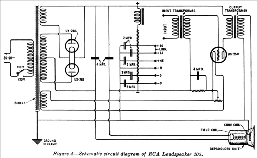 105 ; RCA RCA Victor Co. (ID = 1034393) Speaker-P