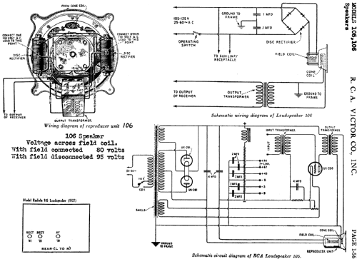 105 ; RCA RCA Victor Co. (ID = 880487) Speaker-P